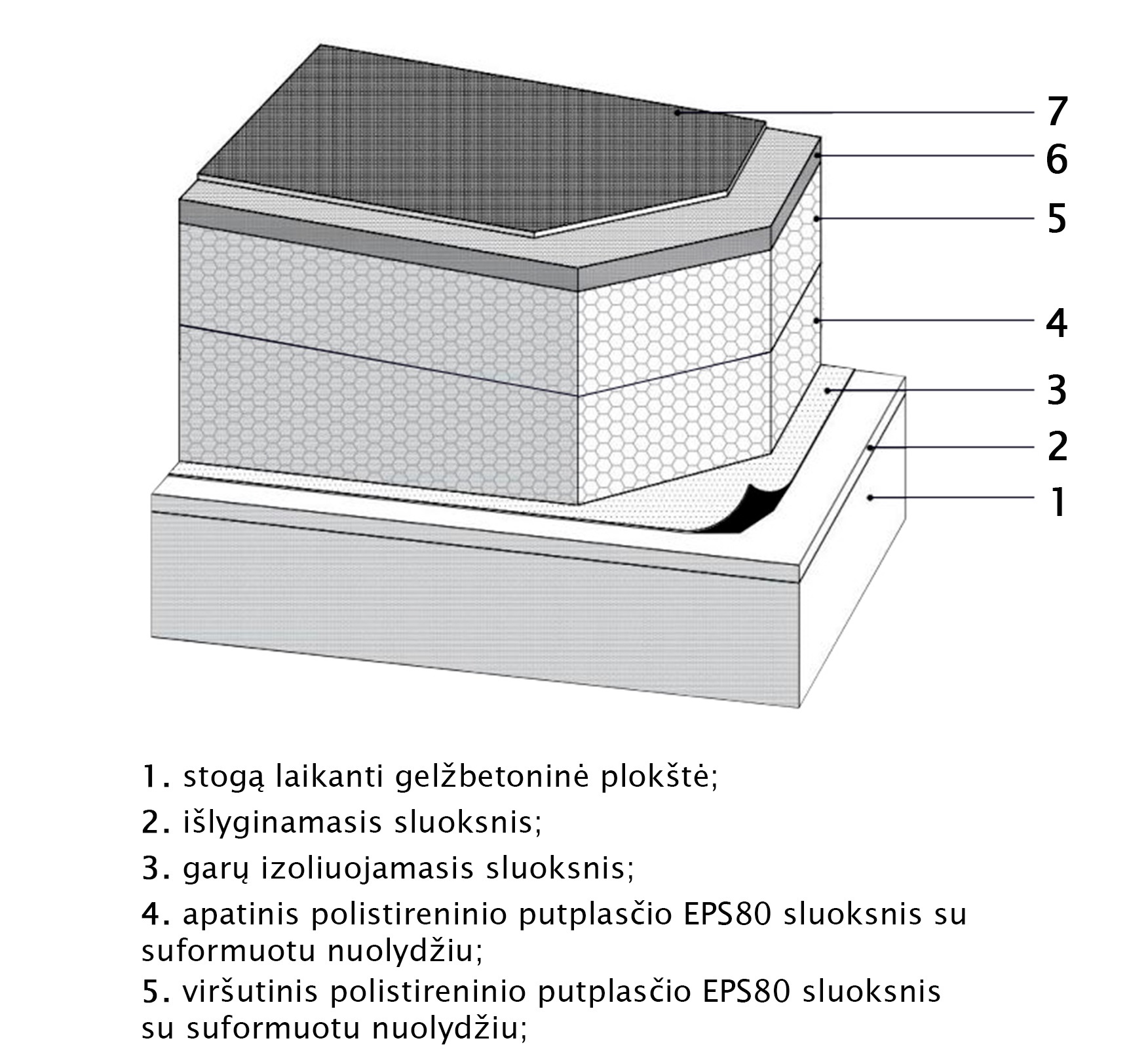 sutapdintas-gelzbetoninis